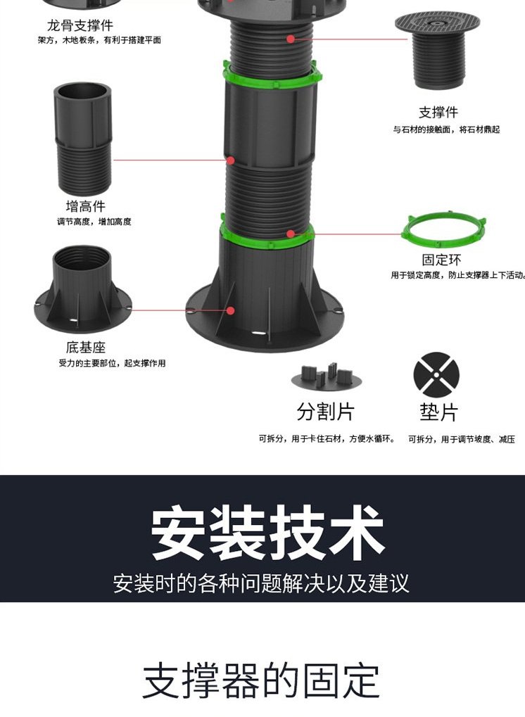 万Neng支撑器(图8)